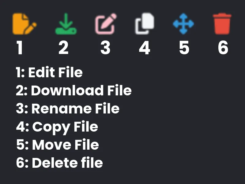 File Controls